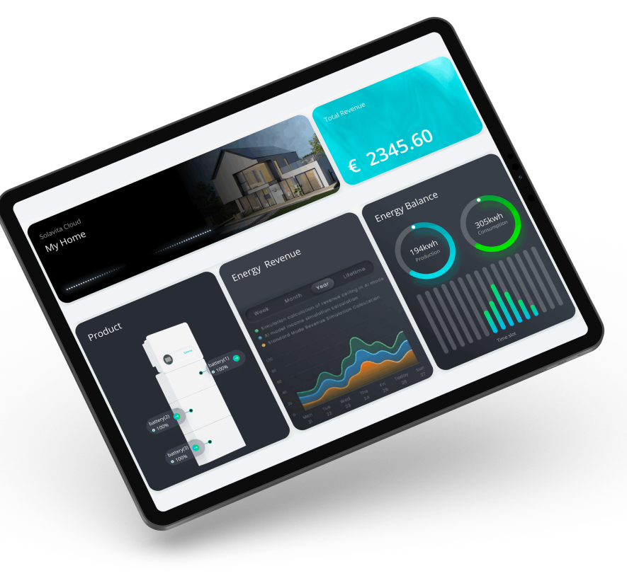 Solavita Cloud interface on tablet showing smart home energy data including revenue, battery status, and energy balance statistics.
