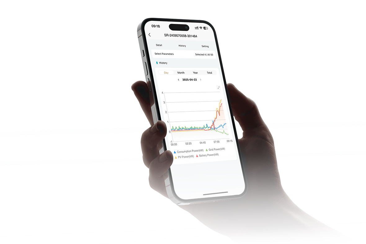 Hand holding a smartphone displaying real-time solar energy monitoring app with consumption, grid, PV, and battery power charts.