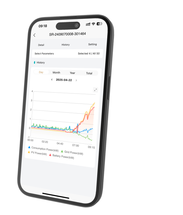 Solavita Cloud app displaying energy history graph on smartphone, showing real-time data for consumption, grid, PV, and battery power.