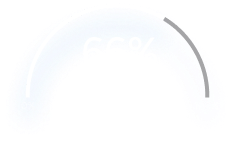 This image displays a progress gauge indicating a 66% daily energy saving, likely showing the energy efficiency or savings achieved through a solar energy system or another sustainable energy solution.