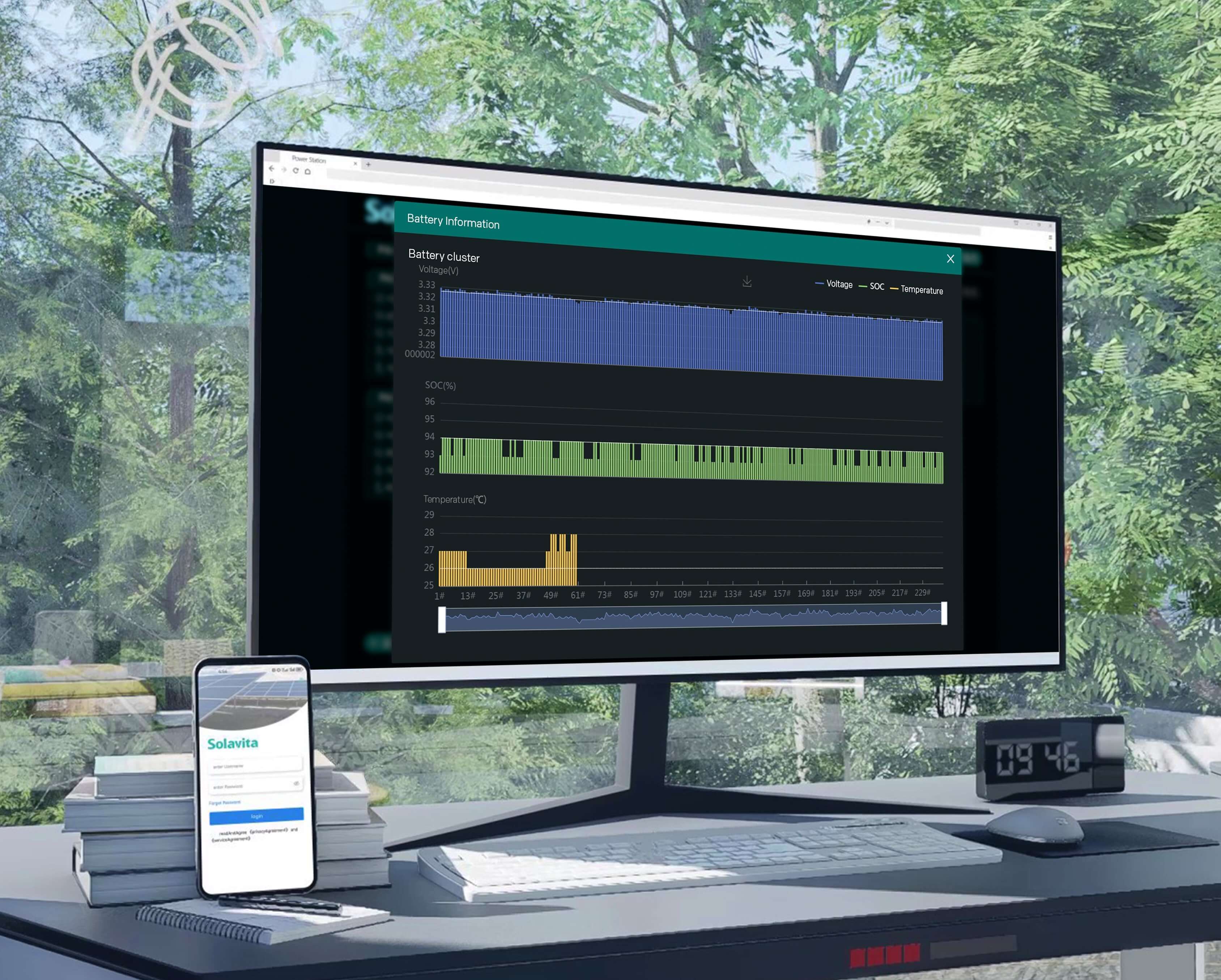 Solavita cloud monitoring system displaying battery data on a computer screen and smartphone app for energy storage management.